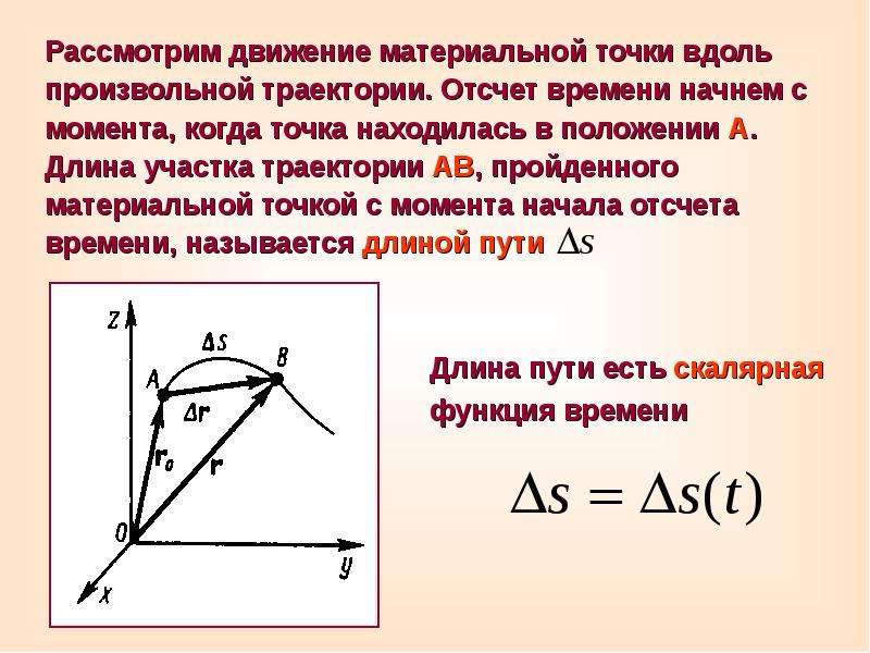 Значение материальной точки. Траектория путь перемещение формулы. Уравнение траектории движения материальной точки. Траектория движения материальной точки это. Что описывает движение материальной точки.