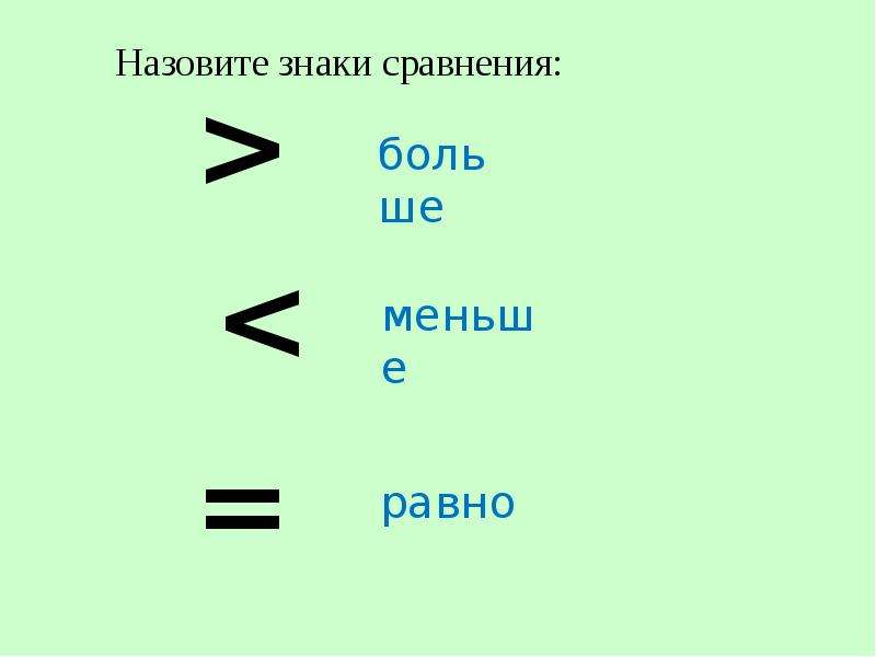 Знаки сравнения. Знаки сравнения в математике. Знаки «>», «<», «=» - знаки сравнения. Знаки отношений в математике.