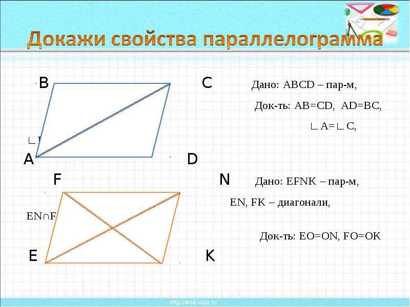 Геометрия 8 класс диагональ параллелограмма. Диагональ параллелограмма формула. Формула нахождения диагонали параллелограмма. Свойства параллелограмма 8 класс. Периметр параллелограмма формула.