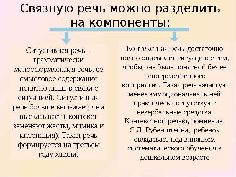 Особенность развития связной речи