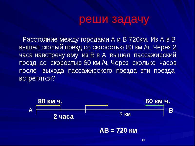 Задачи на движение презентация