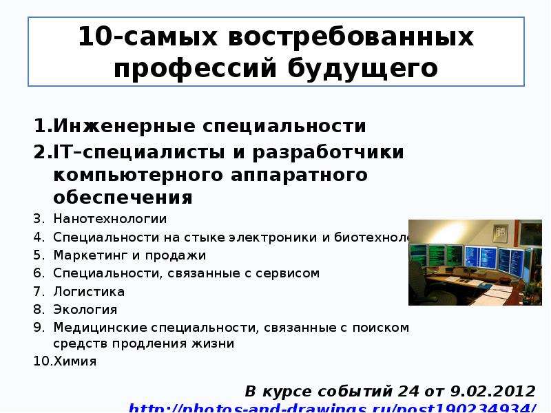 Профессии связанные с икт презентация