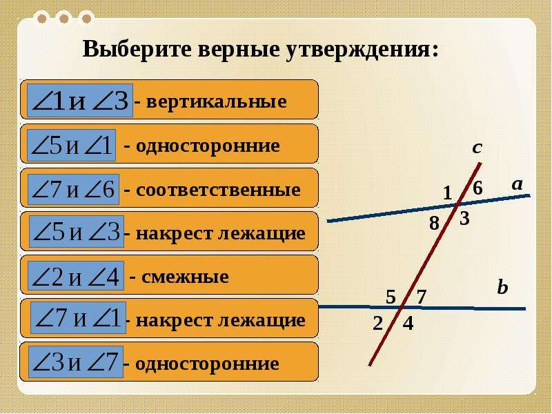 Какие углы накрест. Накрест лежащие односторонние и соответственные. Накрест лежащие односторонние и соответственные углы. Накрестлежащий соответственные односторонние. Смежные накрест лежащие.