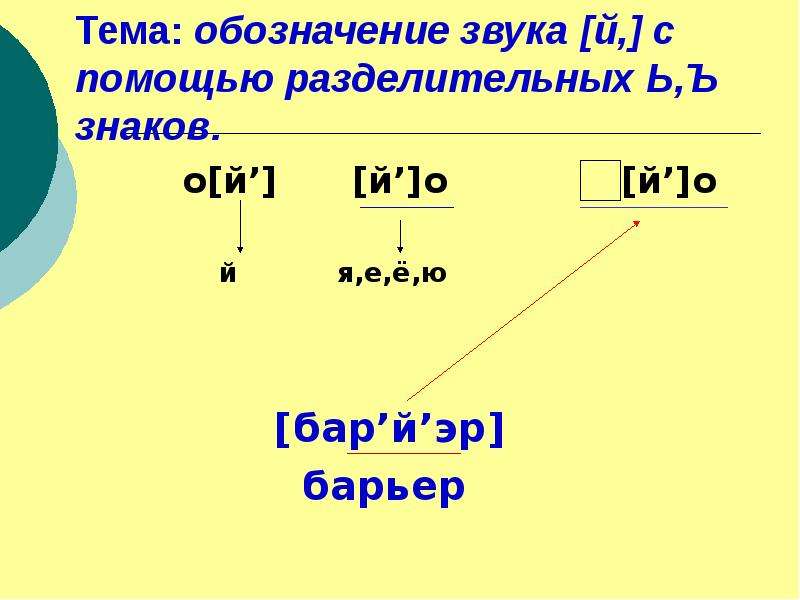 Имена обозначающие звук. Способ обозначения звука. Способы обозначения звука й. Графическое обозначение звука на письме. Обозначение звука й на письме.