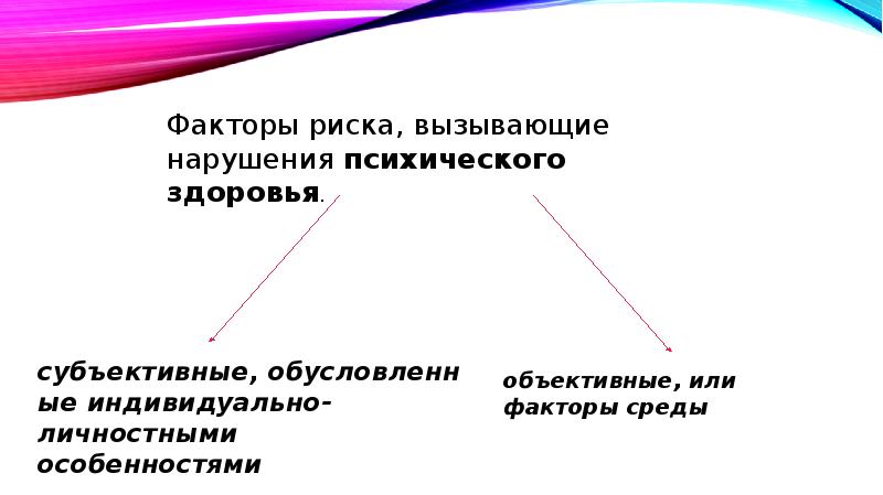 Факторы психических расстройств. Факторы риска возникновения психического расстройства. Факторы риска нарушения психического здоровья. Факторы риска нарушения психологического здоровья. Факторы психического здоровья презентация.