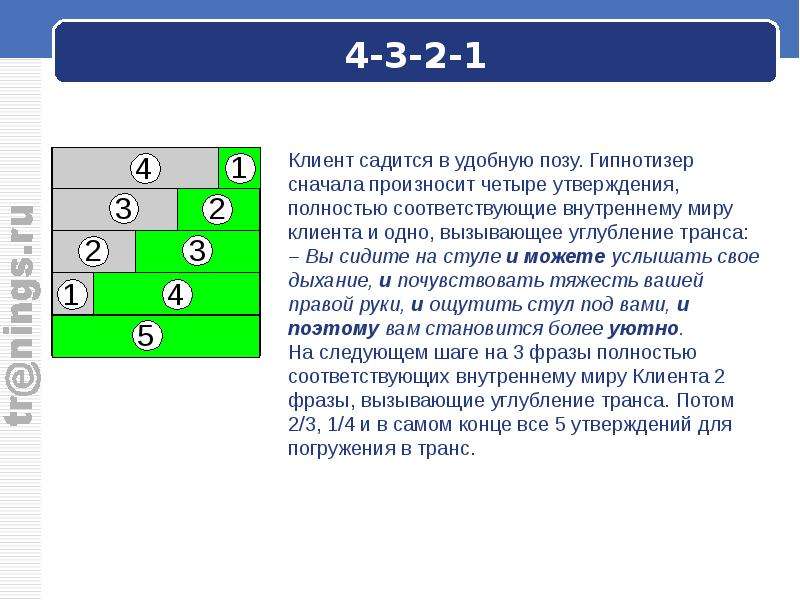 В 1 из 4 утверждений. Полная соответствующие.