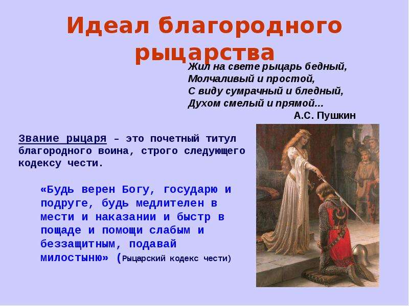 Имена благородных людей. Идеал рыцаря. Идеалы рыцарства. Рыцарь как нравственные идеалы. Титул рыцаря.