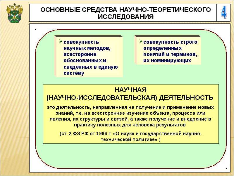 Совокупность обоснованных. Методология и методы научного исследования. Метод и методология научного исследования. Метод, способ и методика научного исследования. Методика научно-исследовательской деятельности это.