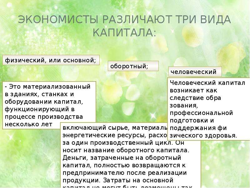 Экономисты различают фрикционную