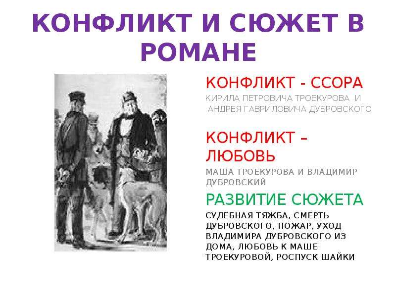 Троекурово черты характера. Кирила Петрович Дубровский. Дубровский и Троекуров конфликт. Причина ссоры Дубровского и Троекурова. Конфликт в романе Дубровский.