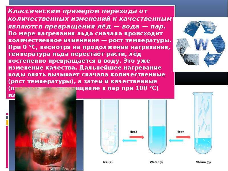 Закон количественно качественных. Закон взаимного перехода количественных и качественных изменений. Закон перехода количественных изменений в качественные примеры. Закон перехода количественных изменений. Пример. Взаимный переход количественных и качественных изменений примеры.