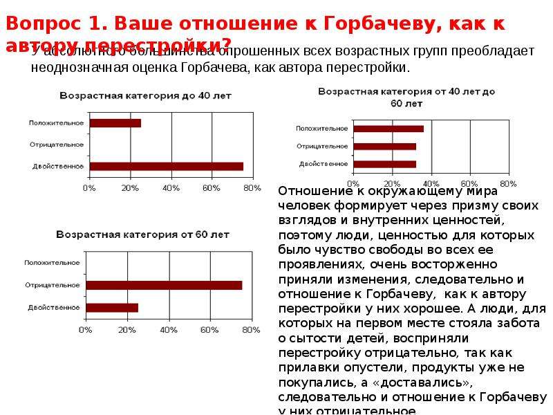 А перестройка все идет и идет все идет по плану