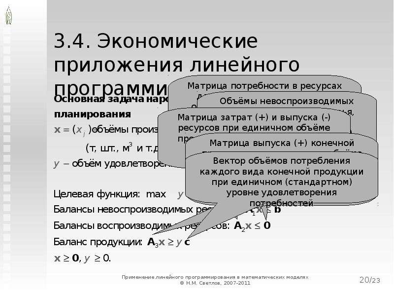 Применение линейного. Модель линейного программирования. Элементы математической модели линейного программирования. Математическая модель линейного программирования. Мат модель в программировании.