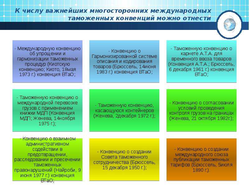 Конвенция о временном ввозе стамбульская конвенция презентация