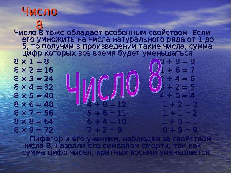 Тоже 8. Все цифры которые бывают. I^8 число. Свойство числа 24. 1 Число работа.