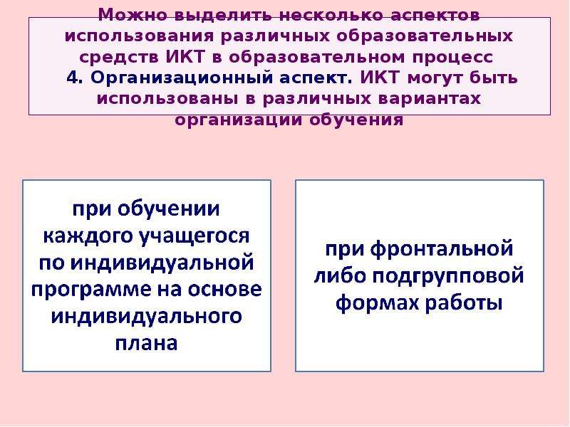 Несколько аспектов. Аспектов использования различных образовательных средств ИКТ. Аспекты применения средств ИКТ В образовательном процессе. В педагогическом процессе выделяют несколько аспектов ИКТ:. Выберите аспекты применения средств ИКТ В образовательном процессе.