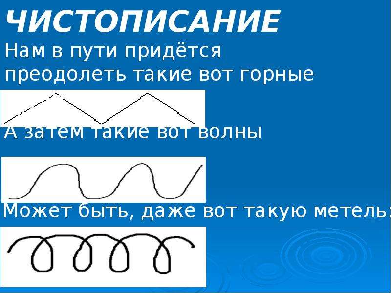 Связь слов в предложении 2 класс презентация