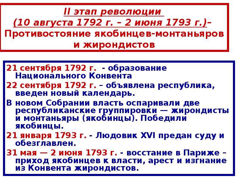 Таблица по истории французская революция. Этапы французской революции 1789-1799 таблица. Великая французская революция 1 этап таблица. Великая французская революция 1789-1799 этапы. Этапы Великой французской революции этапы.