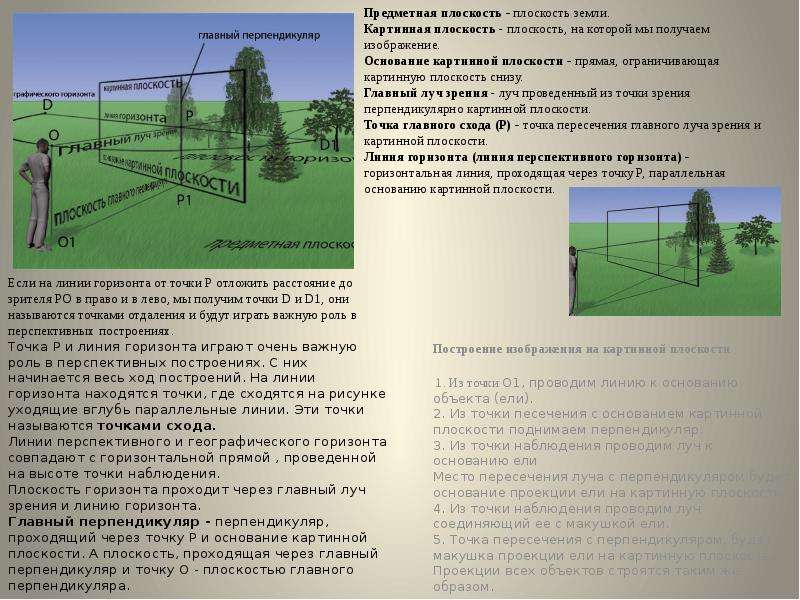 Основание объекта. Картинная плоскость в изобразительном искусстве. Линия горизонта снизу. Высота точки зрения это. Картинная плоскость это в изо.