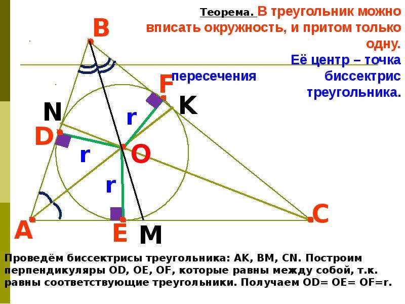 Центр вписанной окружности является точка. Ортоцентр треугольника и центр вписанной окружности. Окружность вписанная в треугольник. Построение вписанной окружности. Центр вписанной окружности это точка пересечения.