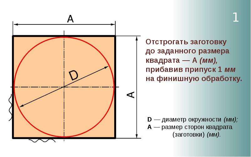 Диаметр квадрата. Диаметр заготовки под квадрат. Диаметр заготовки для квадрата. Размер квадрата в окружности.