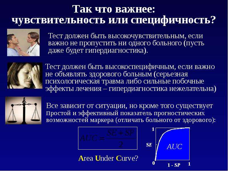 Используемые тесты должны быть