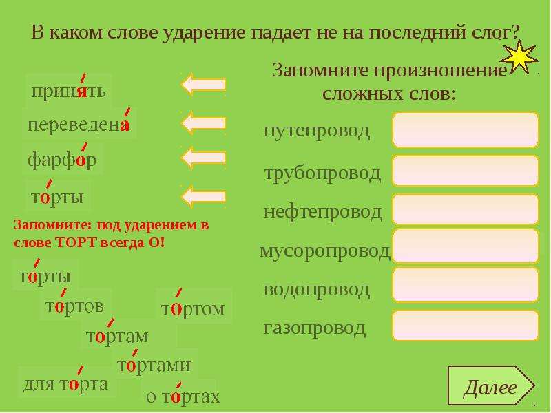 Слова к падающему торту