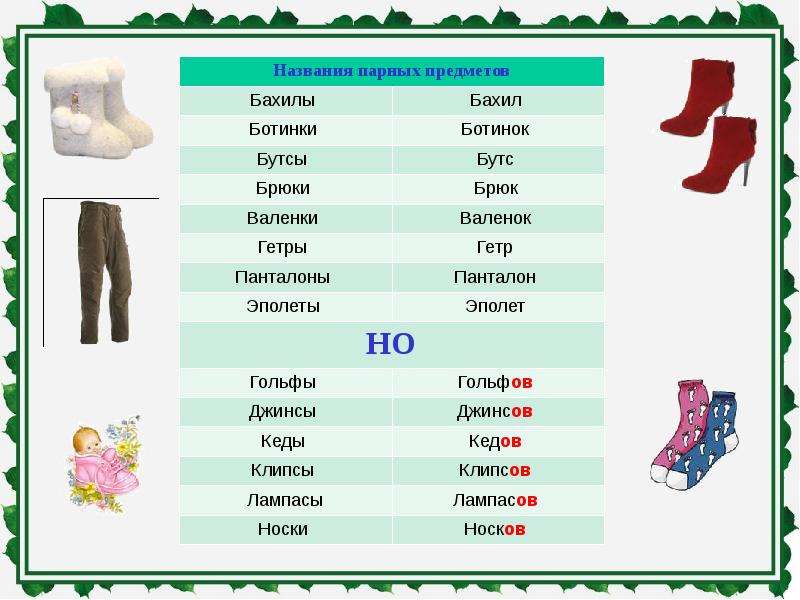 Чулок слова. Названия парных предметов. Сапог или Сапогов правило. Парные предметы с названиями. Названия парных предметов в русском языке.
