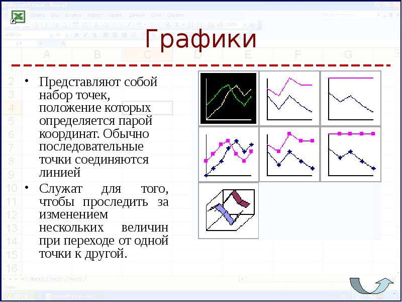 Построение графиков для презентаций онлайн