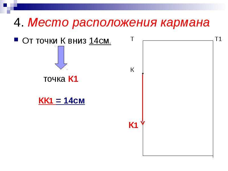 Точка сантиметр. Расчет места расположения кармана. Место расположения кармана обозначение.