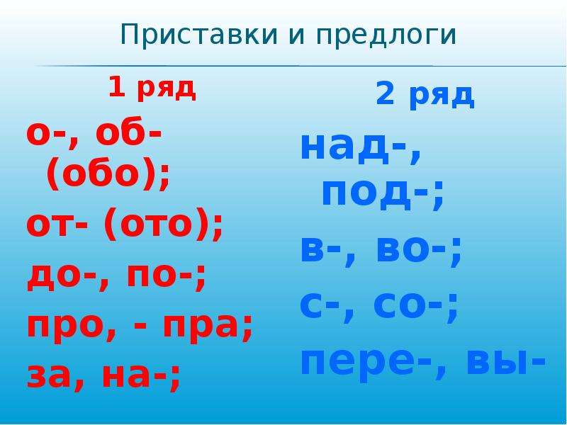 Предлоги и приставки презентация