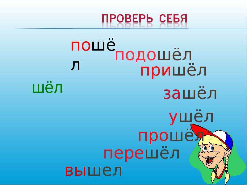 Презентация по русскому языку приставки и предлоги