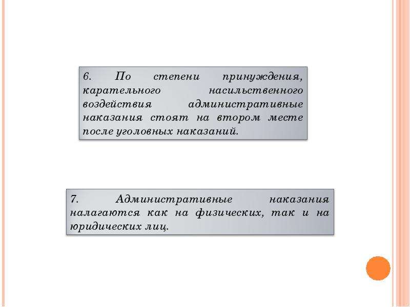 Административное наказание понятие и виды презентация