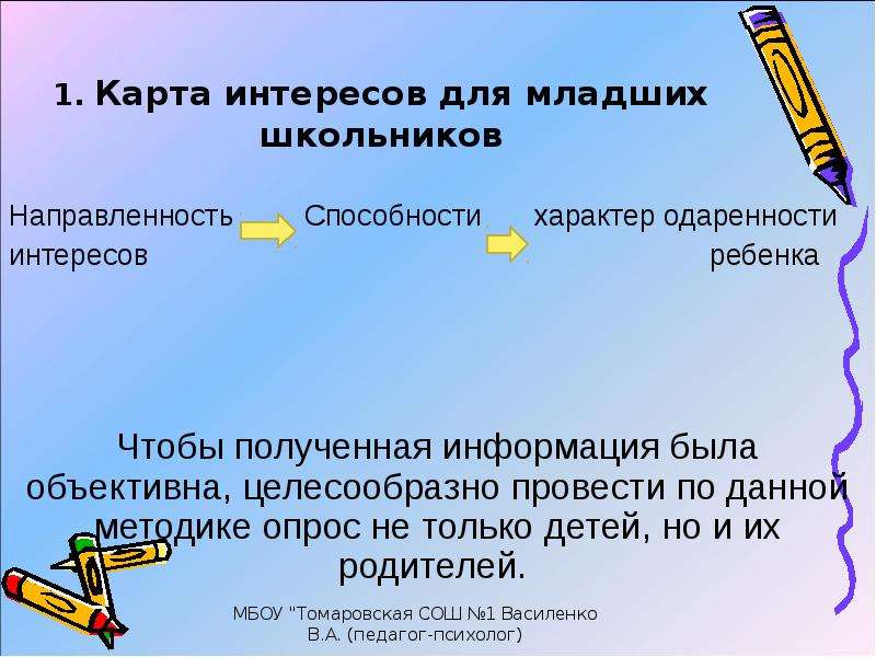 Карта интересов детей. Карта интересов Голомштока в модификации Резапкиной.