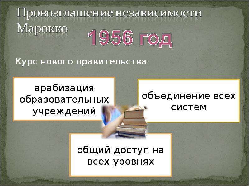 В поисках нового курса. Система образования в Марокко. Уровень образования в Марокко. Образование в Марокко.