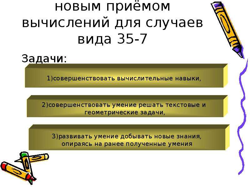 2 2 приемы вычислений. Приемы вычислений для случаев 35 - 7.. «Приём вычисления для случаев вида 35 - 7. Приемы вычислений для вида. Приемы вычислений для случаев вида 26+7 35-7.