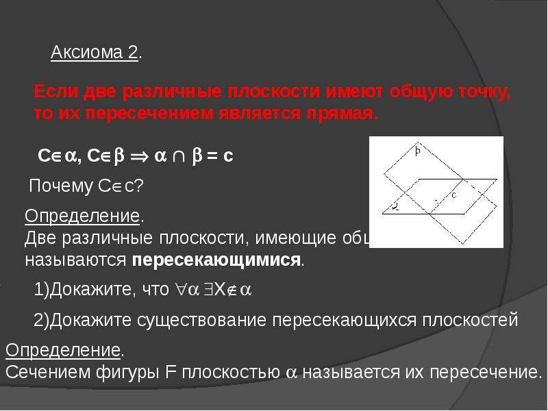 Презентация об аксиомах геометрии