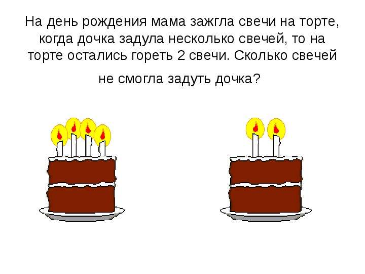 


На день рождения мама зажгла свечи на торте, когда дочка задула несколько свечей, то на торте остались гореть 2 свечи. Сколько свечей не смогла задуть дочка? 
