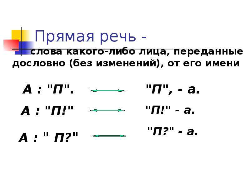 Схема предложения со словами автора