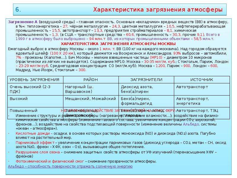 Характеристика загрязнения. Характеристика загрязнения атмосферы. Загрязнение воздуха характеристика. Характер загрязнения атмосферы таблица. Характеристика загрязнений.