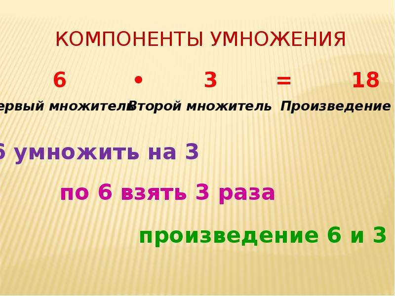 Компоненты умножения. Компоненты умножения на 6. Компонент умножения 12 букв. Компонент умножения 9 букв 5 класс. Компонент умножения называется 9 букв.