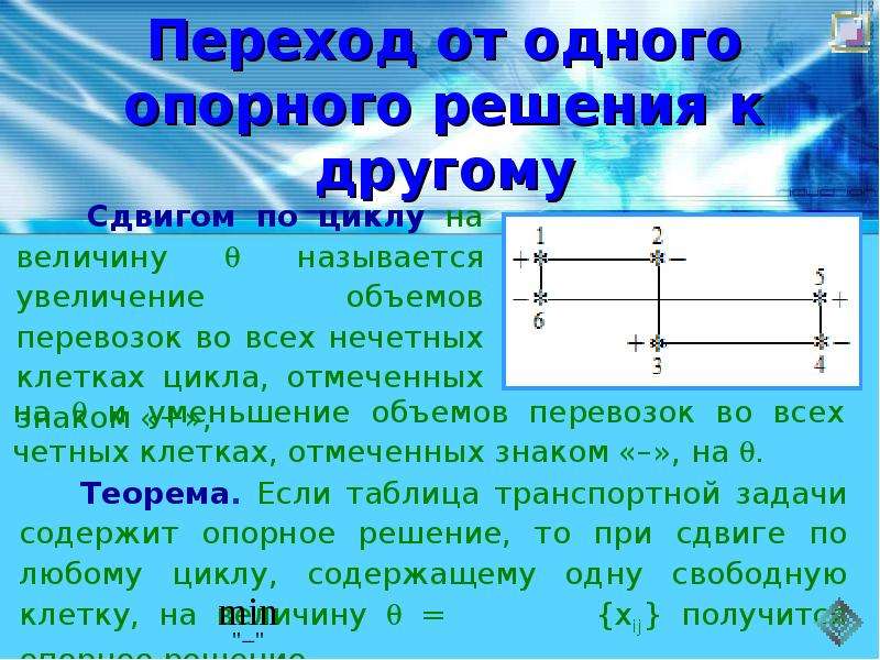 Решенная другом. Переход от одного опорного решения к другому.. Нахождение исходного опорного решения. Нахождение начального опорному решения переход опорному решению. Принципы перехода от одной системы к другой.