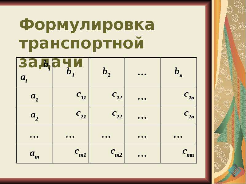 Формулировка 3. Транспортная задача формула. Формулировка транспортной задачи. Формулировка транспортной задачи формула. Какая формулировка транспортной задачи?.