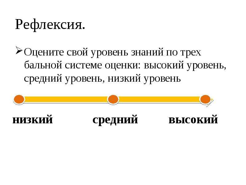 Уровень рефлексии. Уровни рефлексии. Низкий уровень рефлексии. Рефлексия это в психологии. Высокий уровень рефлексии.