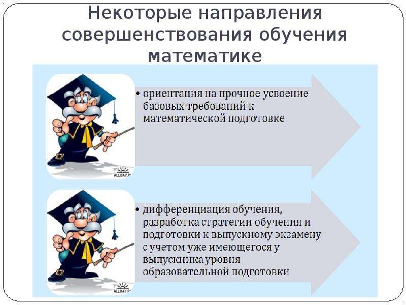 Совершенствование обучения. Направления совершенствования обучения. Направление подготовки математика. Обучение учащихся математике направлено. Изучение математики направления.