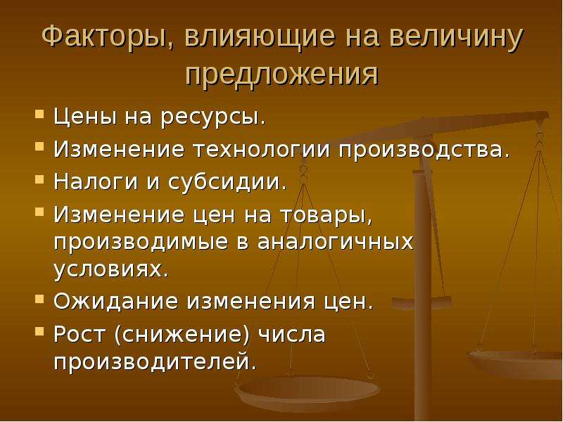 Факторы влияющие на изменение предложения на рынке