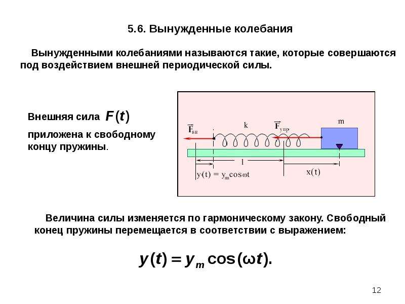 Свободные и вынужденные колебания резонанс презентация