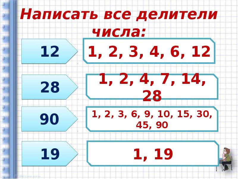 Выбери делители числа. Как записать все делители числа. Запишите все делители числа 12. Напишите все делители числа. Все делители числа 90.