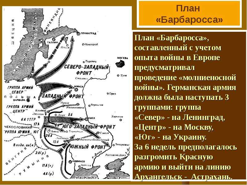 Назовите план германского командования молниеносной войны против ссср