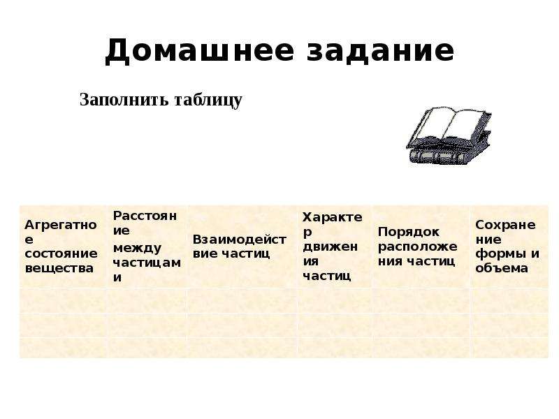 Агрегатное состояние таблица 10 класс. Заполните таблицу агрегатное состояние вещества. Заполните таблицу основные положения МКТ. Агрегатное состояние вещества расстояние между частицами таблица. Агрегатное состояние расстояние между частицами таблица 10.